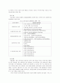 세계문화유산 지정 역사마을의 관광활성화 방안에 대한 연구 - 경주양동마을 중심으로 - 8페이지