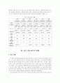 세계문화유산 지정 역사마을의 관광활성화 방안에 대한 연구 - 경주양동마을 중심으로 - 9페이지