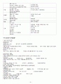 성인간호학정리 55페이지