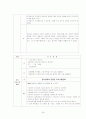 MDD (major depressive disorder) 주요우울장애 케이스 스터디 36페이지