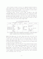 [논문]한국형 HRM의 방향성 모색 10페이지