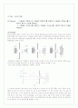 물리실험레포트-간섭과 회절 2페이지