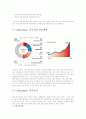 폭스바겐 기업 SWOT분석과 중국시장진출위한 글로벌 마케팅전략(STP,4P)분석및 나의의견 9페이지