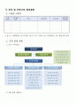 노인 요양센터 사업계획서 1페이지