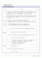 노인 요양센터 사업계획서 21페이지