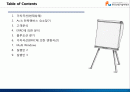 (A+자료) 블루오션의 개념과 기능 및 특성, 블루오션 마케팅 전략 조사분석 2페이지