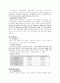 프로스펙스W 마케팅SWOT,STP,4P전략분석과 새로운 마케팅전략제안 7페이지