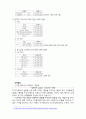 기아자동차 K5 마케팅전략분석 보고서 - 자동차 시장현황, 시장타겟선정, 포지셔닝 전략 6페이지