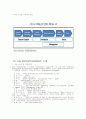 SM엔터테인먼트 마케팅사례분석및 새로운 마케팅전략제안 2페이지