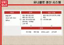 유니클로(UNIQLO) 패스트패션 시장에서의 마케팅전략과 성공전략 10페이지