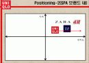 유니클로(UNIQLO) 패스트패션 시장에서의 마케팅전략과 성공전략 23페이지