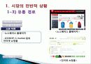 노스페이스 마케팅전략분석및 new 마케팅전략제안 (발표 스피치대본포함) 7페이지