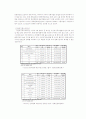 CJ E&M 기업분석및 마케팅전략 제안과 환경분석,나의견해 5페이지