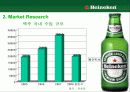 Heineken 하이네켄 마케팅사례분석및 새로운 마케팅전략 제안 PPT 5페이지