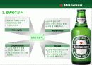 Heineken 하이네켄 마케팅사례분석및 새로운 마케팅전략 제안 PPT 9페이지