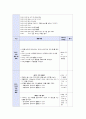 영유아 보육계획안 (연간,월간,주간,일일 보육계획서) - 보육계획안의 작성, 교육계획, 영야관리, 건강관리 25페이지