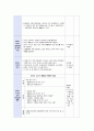 영유아 보육계획안 (연간,월간,주간,일일 보육계획서) - 보육계획안의 작성, 교육계획, 영야관리, 건강관리 27페이지