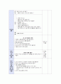 영유아 보육계획안 (연간,월간,주간,일일 보육계획서) - 보육계획안의 작성, 교육계획, 영야관리, 건강관리 29페이지