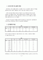 KT의 이동통신시장에서의 1위달성을 위한 마케팅조사(제품분석,프로모션전략,빈도분석,종속변수분석,상관관계분석,다중회귀분석,T검정) 2페이지