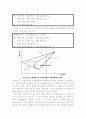 자본자산가격 결정모형 6페이지