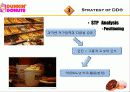 던킨도너츠(Dunkin’ Donuts) 경영분석및 마케팅 SWOT,STP,4P 전략분석 및 새로운 마케팅전략제안 12페이지