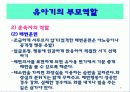 유아기의 발달과 부모역할 81페이지