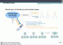 (4G 이동통신) LTE Access (접속기술) 기술소개 5페이지