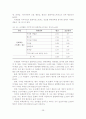 [학위논문]사회적 지지가 국제결혼 이주여성의 문화적응스트레스에 미치는 영향 33페이지