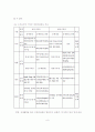 [졸업논문]기부문화 활성화 방안에 관한 연구 9페이지