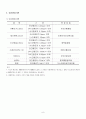 공중보건학(KMS)_강의내용정리-03 8페이지