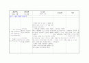 포상기태 case 2  H-mole (Hydatidiform mole) 11페이지