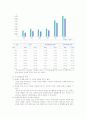 사이버 범죄 예방 4페이지