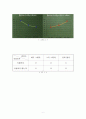 양적 정치학 방법론 연구보고서 8페이지