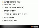 한국타이어, 중국시장진출, 마케팅,브랜드, 브랜드마케팅, 기업, 서비스마케팅, 글로벌, 경영, 시장, 사례, swot, stp, 4p - 이문화 극복사례, 한계점 분석 및 대안 18페이지