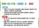 무역,GATT,WTO,마케팅,브랜드,브랜드마케팅,기업,서비스마케팅,글로벌,경영,시장,사례 22페이지