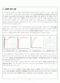 [A+받은]결과 인장실험 본문 6페이지