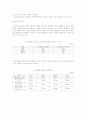  (국제경제론) IAEA와 대한민국의 원자력 레포트 (A+학점)  5페이지