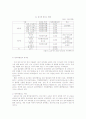  (국제경제론) IAEA와 대한민국의 원자력 레포트 (A+학점)  11페이지