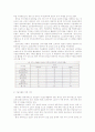  (국제경제론) IAEA와 대한민국의 원자력 레포트 (A+학점)  22페이지