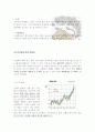 (사회학개론) 레포트 지구온난화 - 지구를 녹인다 (A+학점) 7페이지