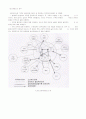 건강가정론-건강가족이무엇인지가족생태학적접근이론 18페이지