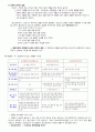 수원대학교 언어와 신화 김동섭교수 동영상강의 정리노트 4장 부터 7장까지 중간고사 시험범위(동영상 사자의서 정리 포함)  13페이지