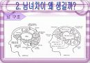 남녀 차이에 대한 자료 5페이지