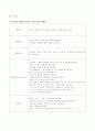 유아기 유아비만 예방교육의 필요성과 만3~5세 학급에서 유아비만 및 예방과 개선을 위한 영양교육활동을 기술하시오 3페이지