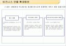 미래에셋 경영사례분석과 고객확보위한 마케팅전략 파워포인트 21페이지