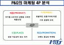 피앤지 P&G 마케팅전략분석과 마케팅전략제안 파워포인트 6페이지