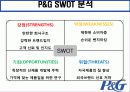 피앤지 P&G 마케팅전략분석과 마케팅전략제안 파워포인트 7페이지