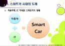 [스마트카(Smart Car)] 차세대 지능형 자동차 스마트카의 모든 것 -스마트카의 개념 및 등장배경, 장점, 핵심 기술, 향후 전망과 해결과제 3페이지