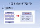 KB 국민은행 기업분석및 마케팅전략분석 파워포인트발표자료 16페이지