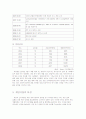 국제경영론 기업 - 게임시장의 특성과 게임빌의 기업개요 및 성공사례 5페이지